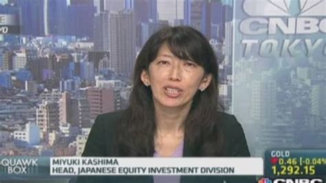 DJWYX: BNY Mellon Japan Womenomics Fund .